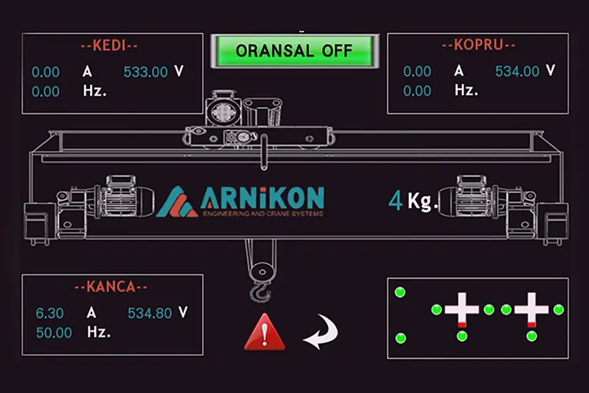 Автоматизированные крановые системы Arnikon